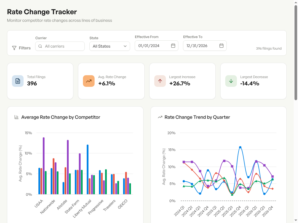 Your App, Up Close — screenshot